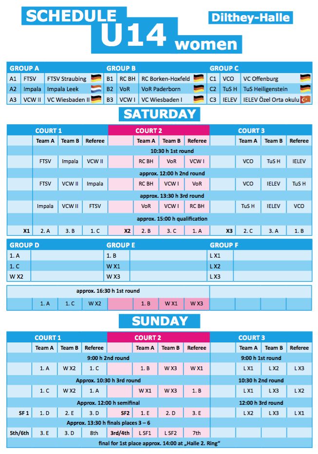 Schedule U14