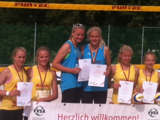 Maike Henning U17